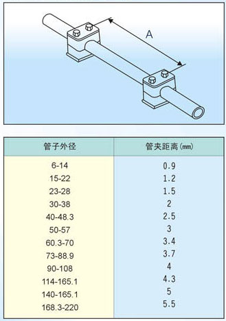 权门国际官网-钻营健全,你我一路成长